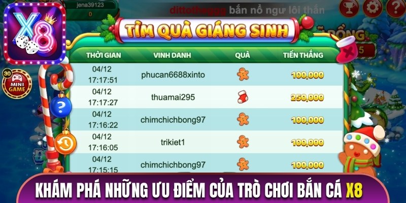 Khám phá những ưu điểm của trò chơi bắn cá online X8