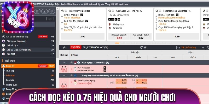 Cách đọc kèo 0.75 hiệu quả cho người chơi